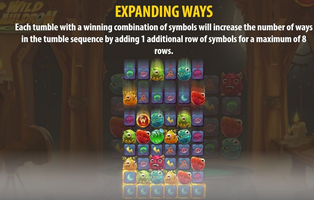 Wild Cauldron: Review 2025